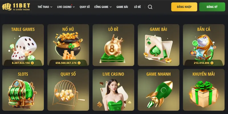 Các Lưu Ý Quan Trọng Khi Đăng Ký 11bet